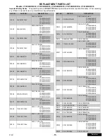 Предварительный просмотр 35 страницы Panasonic CT2022HE - 20" HOTEL/MOTEL TV Service Manual