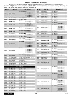 Предварительный просмотр 38 страницы Panasonic CT2022HE - 20" HOTEL/MOTEL TV Service Manual