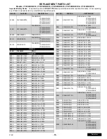 Предварительный просмотр 39 страницы Panasonic CT2022HE - 20" HOTEL/MOTEL TV Service Manual