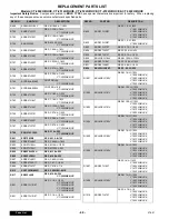 Предварительный просмотр 42 страницы Panasonic CT2022HE - 20" HOTEL/MOTEL TV Service Manual