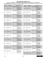 Предварительный просмотр 43 страницы Panasonic CT2022HE - 20" HOTEL/MOTEL TV Service Manual