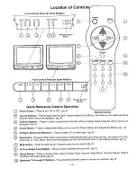 Предварительный просмотр 7 страницы Panasonic CT205115 Operating Instructions Manual