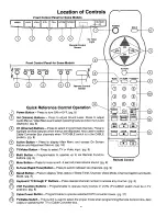 Предварительный просмотр 7 страницы Panasonic CT20620T Operating Instructions Manual