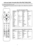 Предварительный просмотр 28 страницы Panasonic CT20620T Operating Instructions Manual