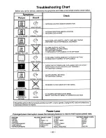 Предварительный просмотр 31 страницы Panasonic CT20620T Operating Instructions Manual