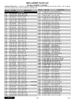 Preview for 10 page of Panasonic CT20D12DF - 20" COLOR TV Service Manual