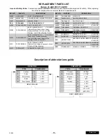 Preview for 15 page of Panasonic CT20D12DF - 20" COLOR TV Service Manual