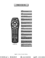 Предварительный просмотр 8 страницы Panasonic CT20DC50B - 20" CLR TV/DVD COMBO Service Manual