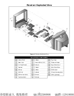 Предварительный просмотр 9 страницы Panasonic CT20DC50B - 20" CLR TV/DVD COMBO Service Manual