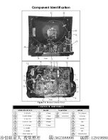 Предварительный просмотр 14 страницы Panasonic CT20DC50B - 20" CLR TV/DVD COMBO Service Manual