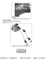 Предварительный просмотр 16 страницы Panasonic CT20DC50B - 20" CLR TV/DVD COMBO Service Manual