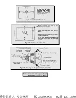 Предварительный просмотр 20 страницы Panasonic CT20DC50B - 20" CLR TV/DVD COMBO Service Manual