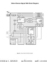 Предварительный просмотр 33 страницы Panasonic CT20DC50B - 20" CLR TV/DVD COMBO Service Manual