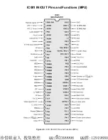 Предварительный просмотр 35 страницы Panasonic CT20DC50B - 20" CLR TV/DVD COMBO Service Manual