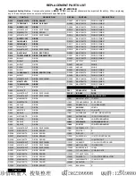 Предварительный просмотр 40 страницы Panasonic CT20DC50B - 20" CLR TV/DVD COMBO Service Manual