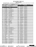 Предварительный просмотр 41 страницы Panasonic CT20DC50B - 20" CLR TV/DVD COMBO Service Manual