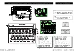 Предварительный просмотр 51 страницы Panasonic CT20DC50B - 20" CLR TV/DVD COMBO Service Manual