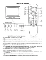 Предварительный просмотр 7 страницы Panasonic CT20R12T - 20" COLOR TV Operating Instructions Manual