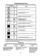 Предварительный просмотр 24 страницы Panasonic CT20R12T - 20" COLOR TV Operating Instructions Manual