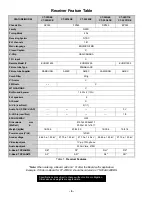 Preview for 6 page of Panasonic CT20R6E - 20" COLOR TV Service Manual