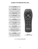 Preview for 9 page of Panasonic CT20R6E - 20" COLOR TV Service Manual