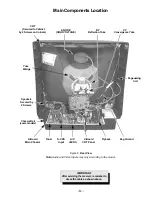 Preview for 13 page of Panasonic CT20R6E - 20" COLOR TV Service Manual