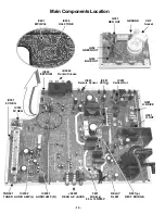 Preview for 14 page of Panasonic CT20R6E - 20" COLOR TV Service Manual