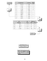 Preview for 23 page of Panasonic CT20R6E - 20" COLOR TV Service Manual