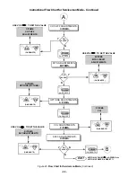 Preview for 26 page of Panasonic CT20R6E - 20" COLOR TV Service Manual