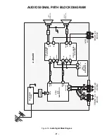 Preview for 31 page of Panasonic CT20R6E - 20" COLOR TV Service Manual