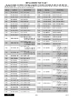 Preview for 34 page of Panasonic CT20R6E - 20" COLOR TV Service Manual