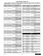 Preview for 35 page of Panasonic CT20R6E - 20" COLOR TV Service Manual