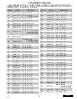 Preview for 39 page of Panasonic CT20R6E - 20" COLOR TV Service Manual