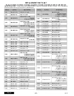 Preview for 40 page of Panasonic CT20R6E - 20" COLOR TV Service Manual