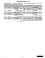 Preview for 43 page of Panasonic CT20R6E - 20" COLOR TV Service Manual