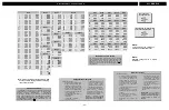 Preview for 53 page of Panasonic CT20R6E - 20" COLOR TV Service Manual