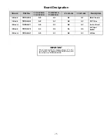 Preview for 7 page of Panasonic CT20SX10B - 20" COLOR TV Service Manual