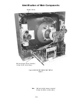 Preview for 12 page of Panasonic CT20SX10B - 20" COLOR TV Service Manual