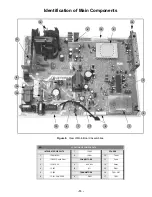 Preview for 13 page of Panasonic CT20SX10B - 20" COLOR TV Service Manual