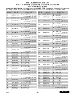 Preview for 43 page of Panasonic CT20SX10B - 20" COLOR TV Service Manual