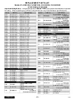 Preview for 48 page of Panasonic CT20SX10B - 20" COLOR TV Service Manual