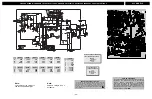 Preview for 52 page of Panasonic CT20SX10B - 20" COLOR TV Service Manual