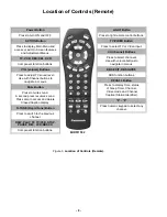 Предварительный просмотр 8 страницы Panasonic CT20SX11E - 20" COLOR TV Service Manual