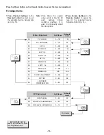 Предварительный просмотр 16 страницы Panasonic CT20SX11E - 20" COLOR TV Service Manual