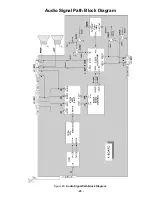 Предварительный просмотр 25 страницы Panasonic CT20SX11E - 20" COLOR TV Service Manual