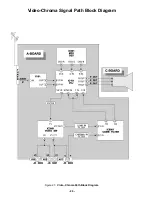 Предварительный просмотр 26 страницы Panasonic CT20SX11E - 20" COLOR TV Service Manual