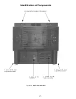 Предварительный просмотр 27 страницы Panasonic CT20SX11E - 20" COLOR TV Service Manual