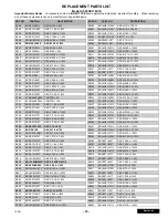 Предварительный просмотр 35 страницы Panasonic CT20SX11E - 20" COLOR TV Service Manual