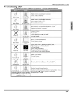 Preview for 19 page of Panasonic CT24SL13 - 24" TELEVISION Manual