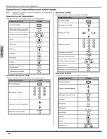 Preview for 30 page of Panasonic CT24SL13 - 24" TELEVISION Manual